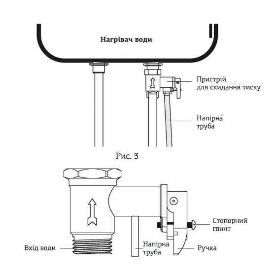 Водонагрівач "Плоский" Mixxus EWH-03080 Flat Wet накопич. 80 л, мокр.тен 2 kW   ( WH0015 ) 28748 Харків
