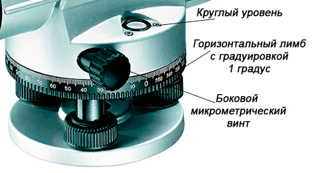 Професійний оптичний нівелір Bosch Professional GOL 32 D : 120 м, 32 х зум, кейс Київ