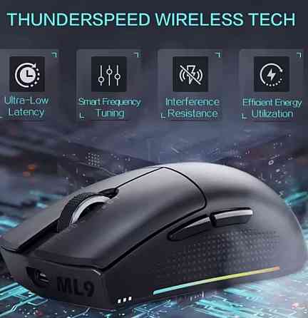 НОВИНКА ігрова мишка ‼️ THUNDEROBOT ML901 ‼️ black ‼️ paw 3395 ‼️ Харків