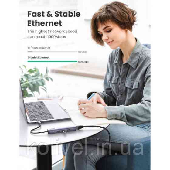 Док-станція USB3.0 Type-C --> HDMI 4K@30Hz/USB 3.0x2/RJ45/PD Ugreen CM418 Сіра (10919) Киев
