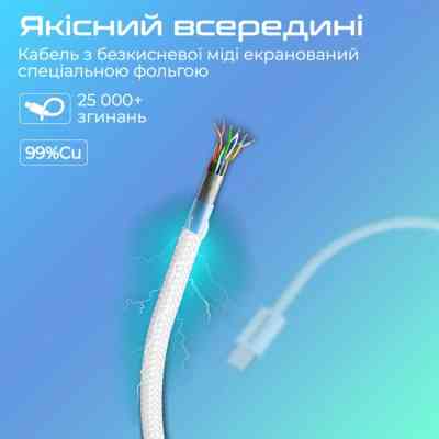 Дата кабель USB-C to USB-C 2.0m 60W PD EcoLine-CC200 white Promate (ecoline-cc200.white) Вінниця