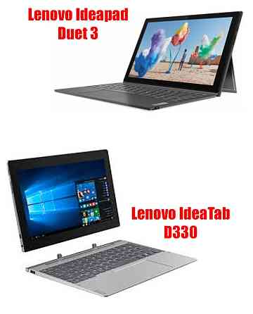 Полиуретановая пленка HyperClear Guard для Lenovo Ideatab D330, Ideapad Duet 3 Киев
