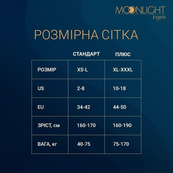 Платье Moonlight Lingeried Model 13 в сеточку, черное, One Size Sex Aura Киев - изображение 4