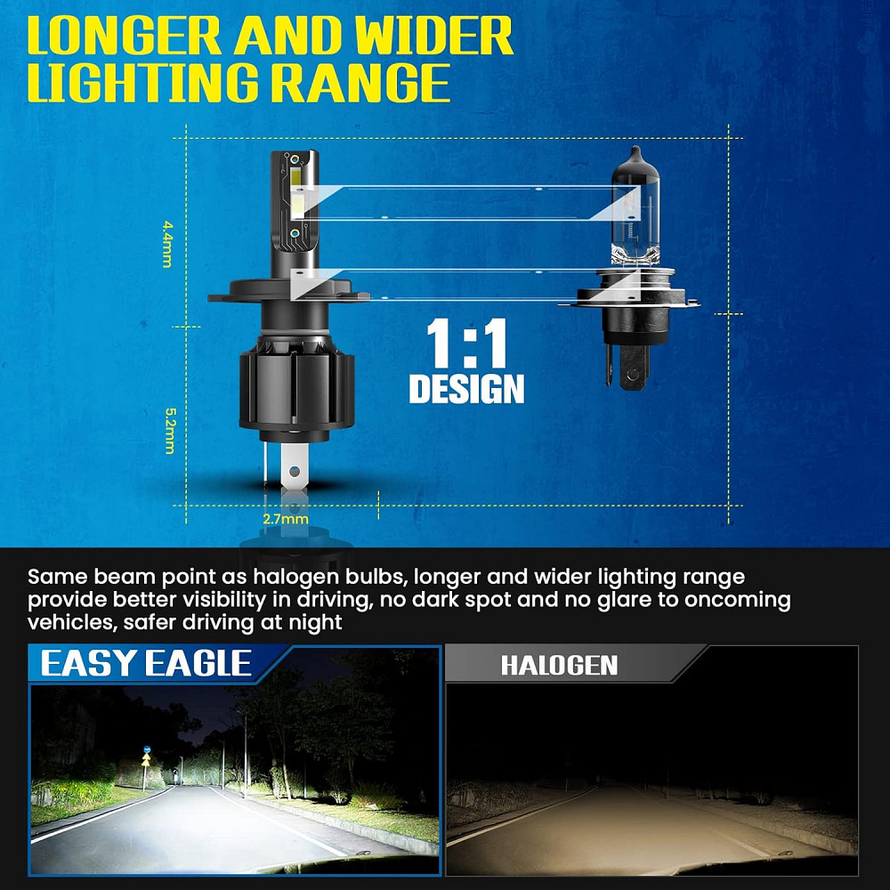 Світлодіодні лампи для фар EASY EAGLE H4 2 шт Луцьк - фото 2