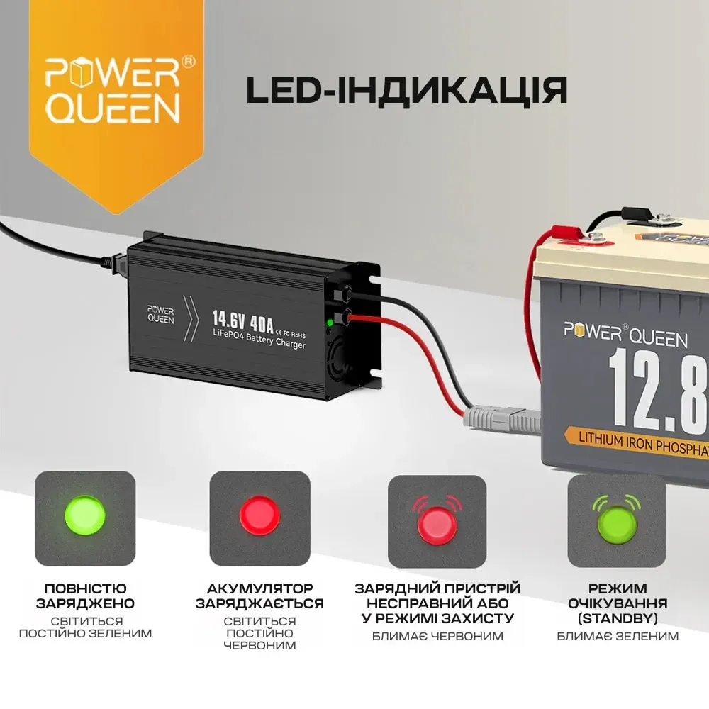 Зарядний пристрій для акумуляторних батарей LiFePO4 14.6V/40A Power Queen P12V40A-BCHA-Y (44-00529) Київ - фото 4