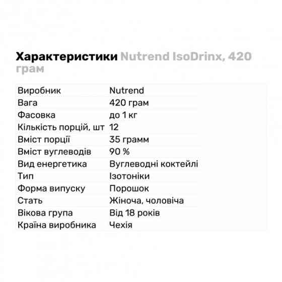 Ізотонік Nutrend ISODRINX 420g (Bitter Lemon) Луцьк