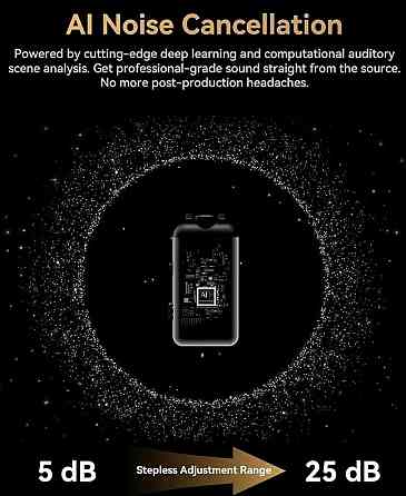 Мікрофон Hollyland Lark MAX 2 Combo Wireless Microphone. Харків