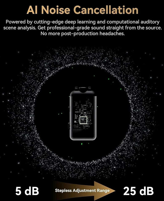 Мікрофон Hollyland Lark MAX 2 Combo Wireless Microphone. Харків - фото 1