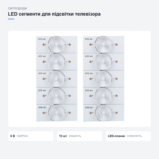 Світлодіоди для підсвічування телевізора Київ
