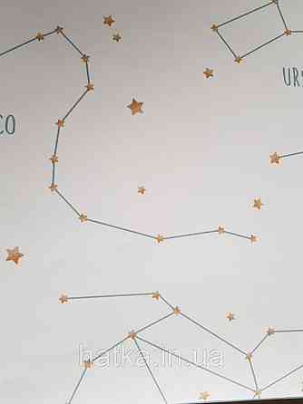 Обои флизелиновые детские  Caselio Our Planet космос созвездия звезды надписи на белом фоне Киев