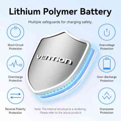 Батарея универсальная VENTION 10000mAh 22,5W PD, USB-A, USB-C In/Out, Lightning In/Out, LED display, Yellow (FHZY0) Винница