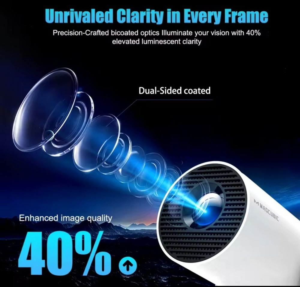 Проектор Magcubic HY300 PRO+ Stereo sound. Новинка 2025 года! Харьков - изображение 2
