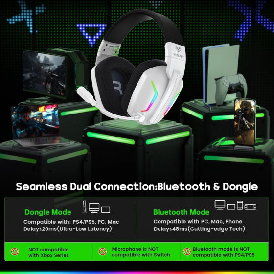 Бездротова ігрова гарнітура WESEARY WG1 2.4 ГГц Bluetooth для PS5 PS4 ПК Switch Mac, 50 годин, білий Київ