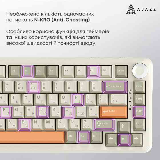 Клавіатура бездротова Ajazz AK820 Max Flying Fish Switch Retro Colour (AK820MAX-FF-R) ( 16758 ) Харьков
