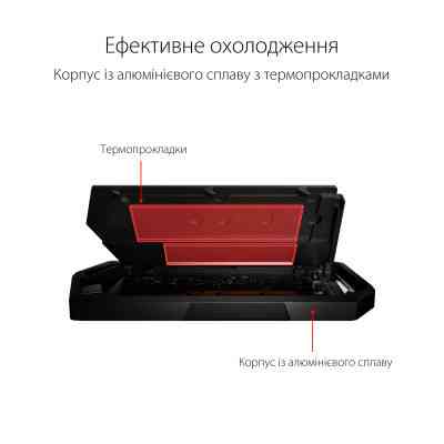 Кишеня зовнішня ASUS SSD M.2 PCIe NVMe STRIX ARION ESD-S1C/BLK/G/AS USB 3.1 Gen2 (ESD-S1C/BLK/G/AS) Вінниця