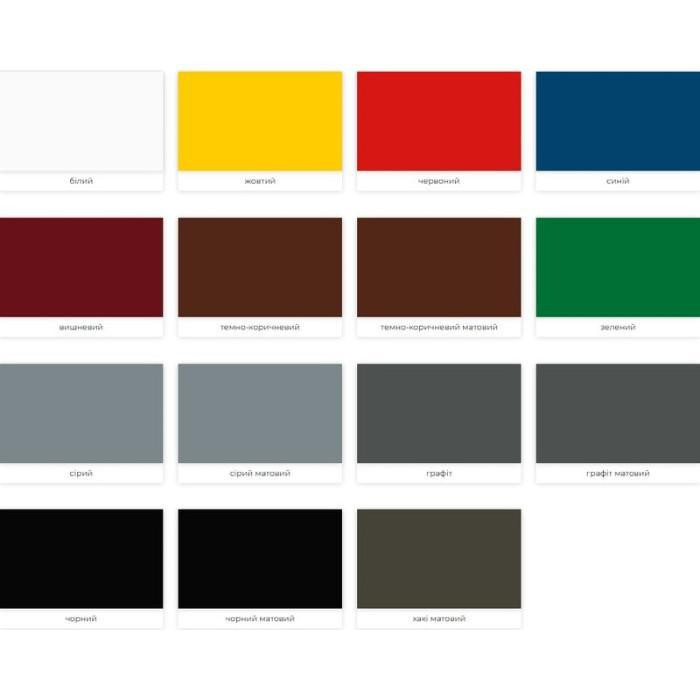 Грунт-емаль по іржі 3 в 1, чорна, ТМ «Delfi» - 0,9 кг Харків - фото 2