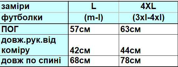 Футболка базовая оверсайз Какао 3XL/4XL Харьков - изображение 8