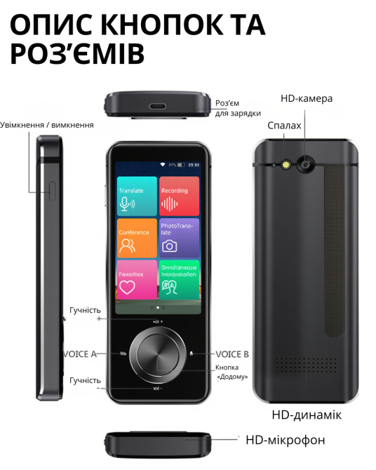 Переводчик электронный фото и аудио перевод портативный,офлайн-перевод: 17 языков,онлайн-перевод: 137 языка Каменец-Подольский - изображение 7