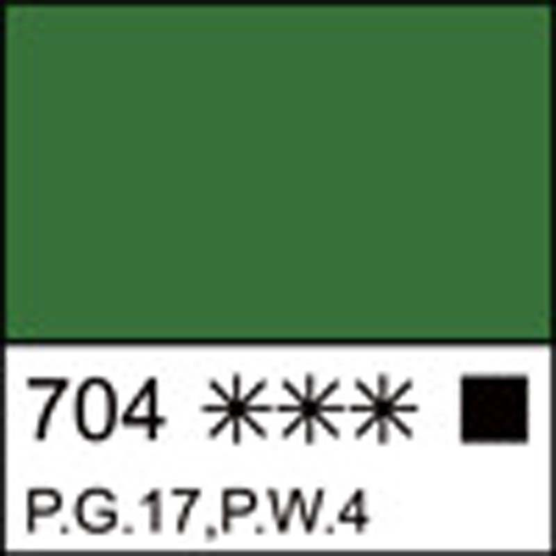 Фарба гуашева 