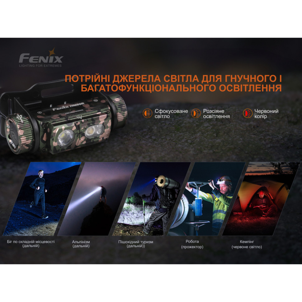 Налобний ліхтар Fenix HM60R 13000 лм 120 м 9 режимів Type-C Камуфляж (лімітована серія) Київ - фото 10