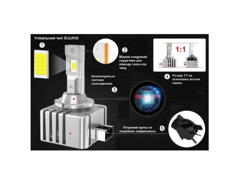 Комплект світлодіодних ламп Qline Ultra D4S 65W 6000K (2шт) Харків - фото 3
