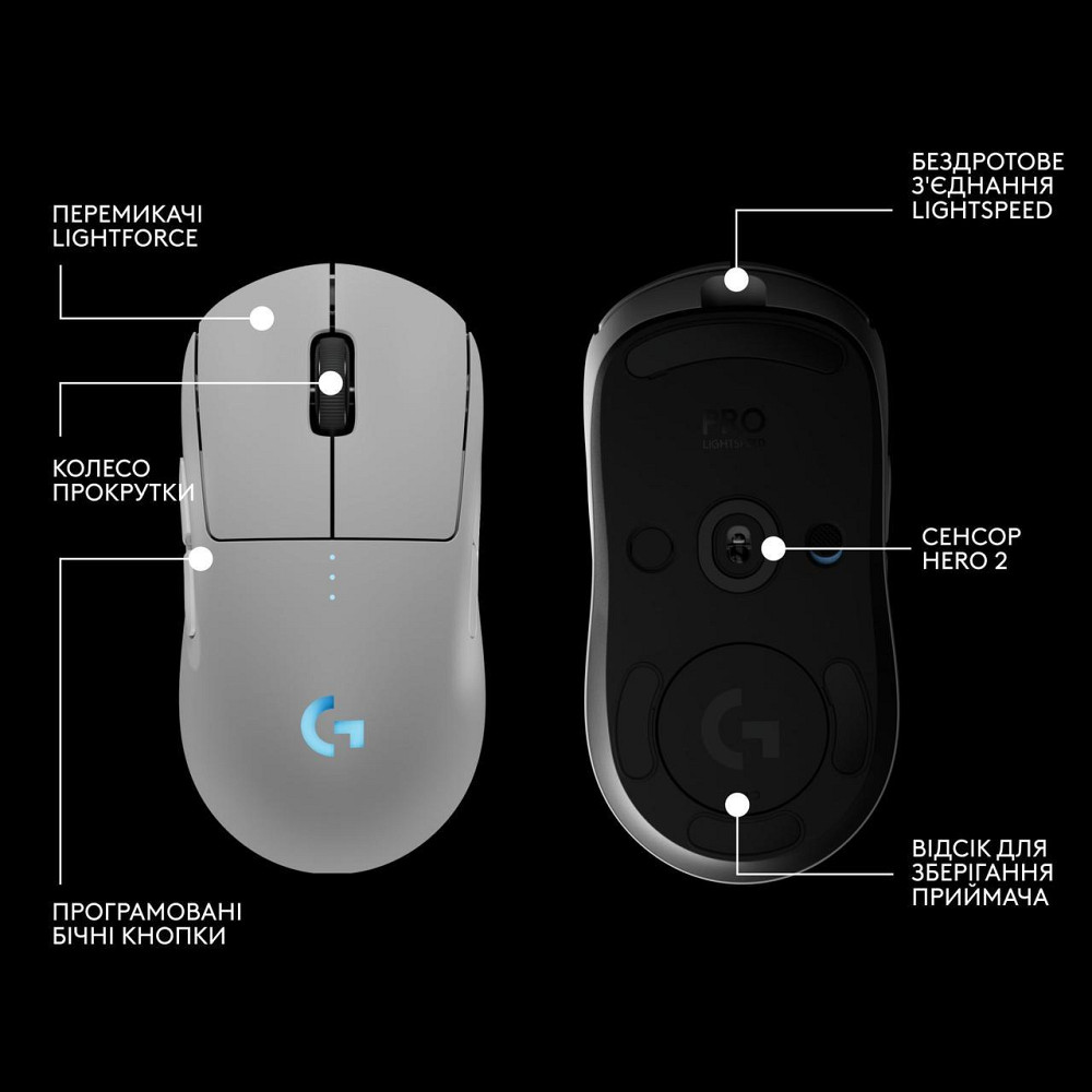Миша бездротова Logitech G Pro 2 Lightspeed White (910-007302) ( Білий ) Харьков - изображение 6