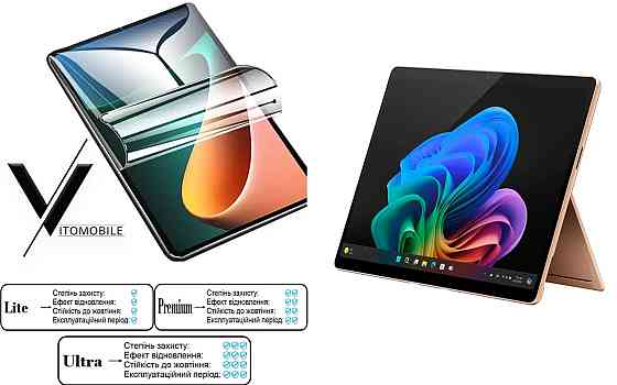Полиуретановая пленка HyperClear Guard для Microsoft Surface Pro 10, Pro 11, Pro 11 X Elite Киев