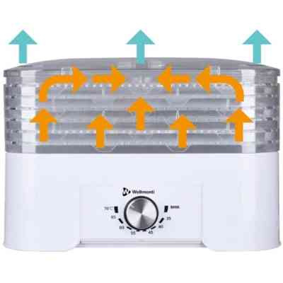 Сушка для овощей и фруктов Wellmonti WM-1012 Винница