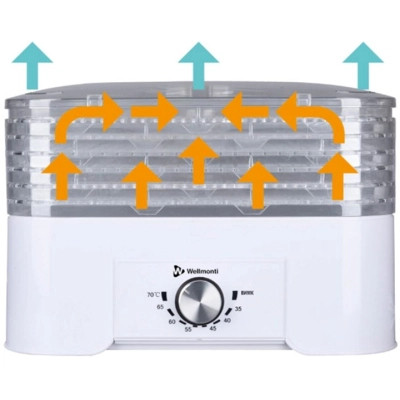 Сушка для овощей и фруктов Wellmonti WM-1012 Винница - изображение 2
