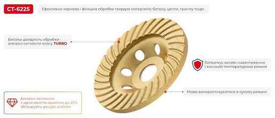 Фреза торцева СТ-6225 шліфувальна алмазна Turbo 125*22.2мм Харків