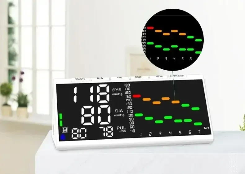 Тонометр Alphamed высокого класса точности на предплечье Днепр - изображение 2