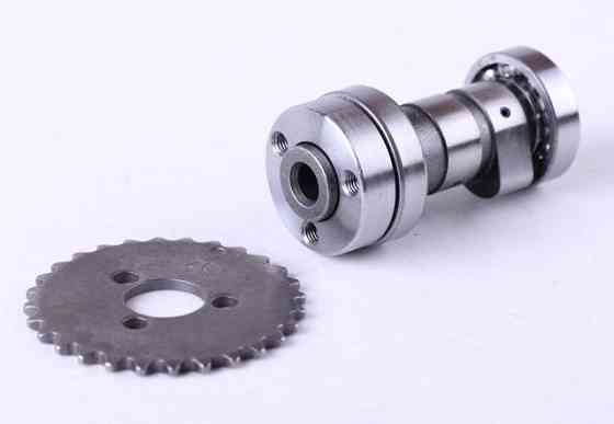 Розподіл + зірка — Актив/Дельта/Альфа Мукачево