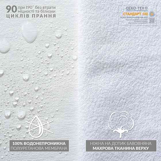 Наматрацник Ideal Textile дитячий водонепроникний Aqua Stop 90х200 см Чернівці