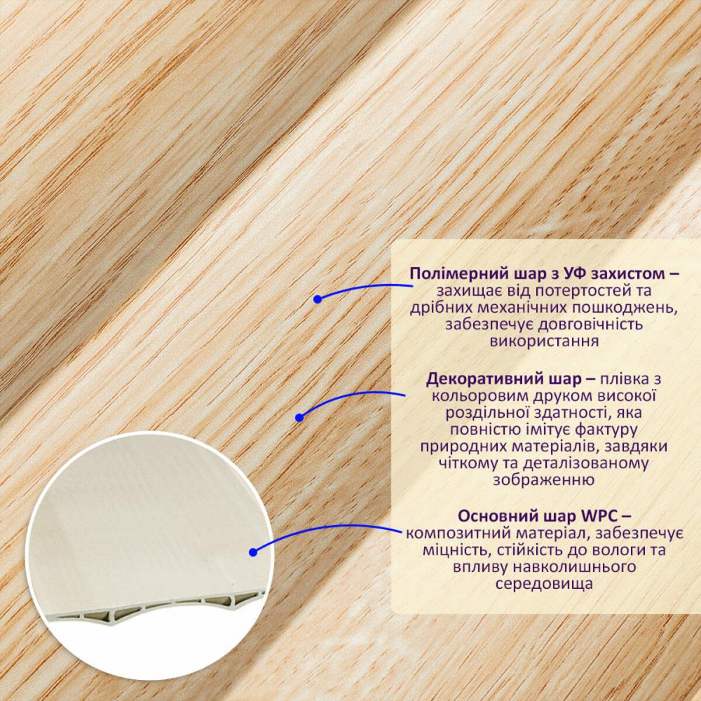 Декоративная стеновая рейка Киев - изображение 2