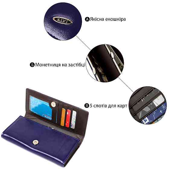 Кошелек женский из гладкой экокожи KIVI 19076 Синий Киев