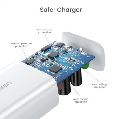 Зарядний пристрій Ugreen CD127 Type-C PD 30W Charger (White) (70161) Вінниця - фото 5