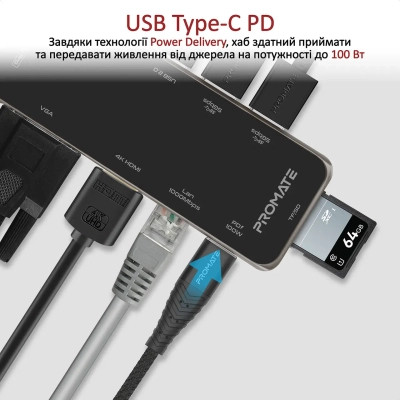 Концентратор Promate USB-C 11-in-1 Promate primehub-pro.grey (primehub-pro.grey) Вінниця - фото 4