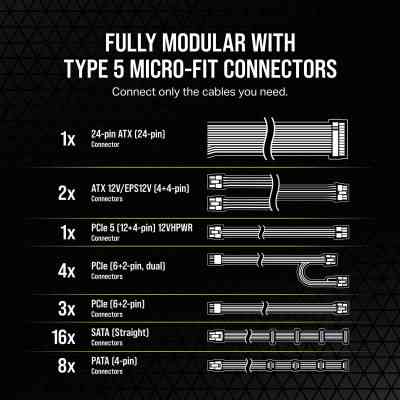 Блок питания Corsair 1000W RM1000x White (CP-9020275-EU) Винница