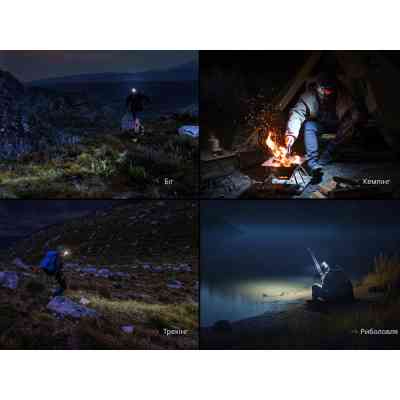 Ліхтар Fenix HL12R V2.0 сірий (HL12RV20Gr) Вінниця