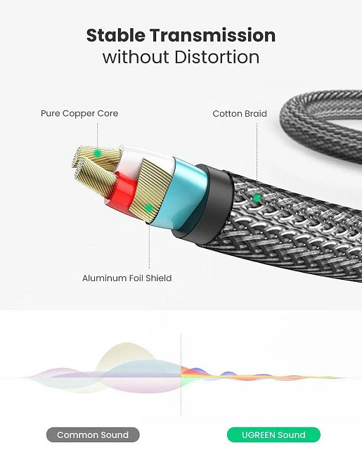 Аудио кабель UGREEN AV127 3.5 мм - 6.35 мм TRS Stereo Audio Cable 2m UGR-10628 Одесса - изображение 5
