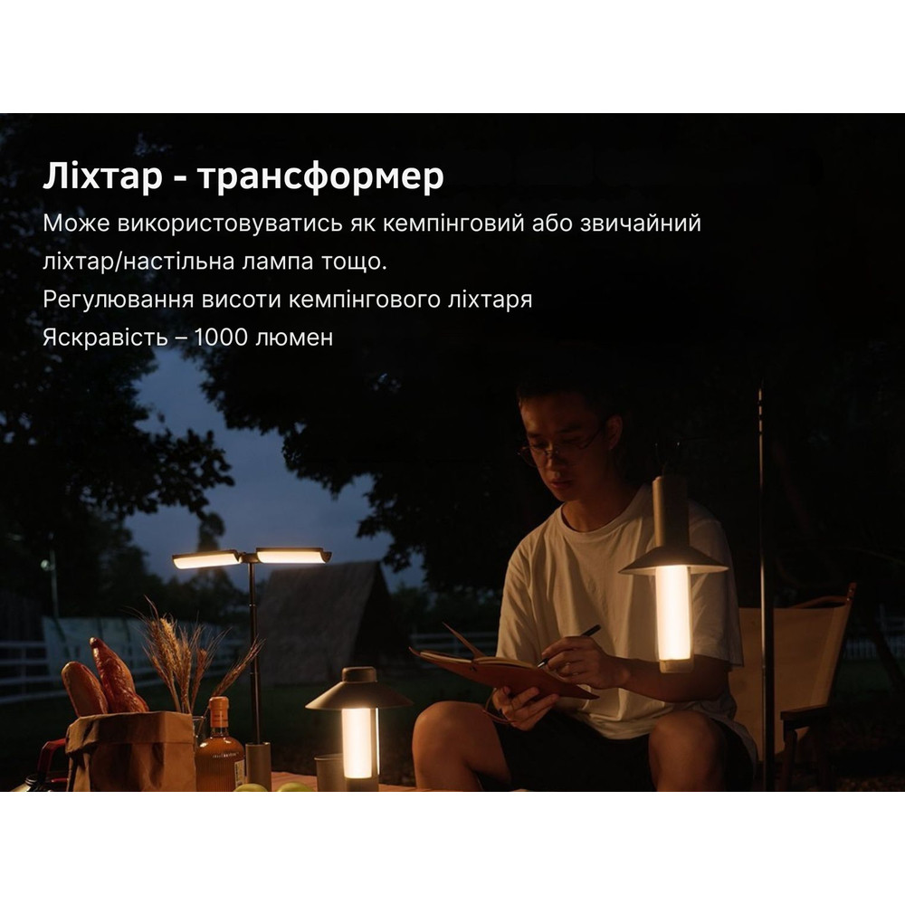 Багатофункціональний ліхтар-лампа NexTool Wukong Multifunctional Lamp Киев - изображение 13