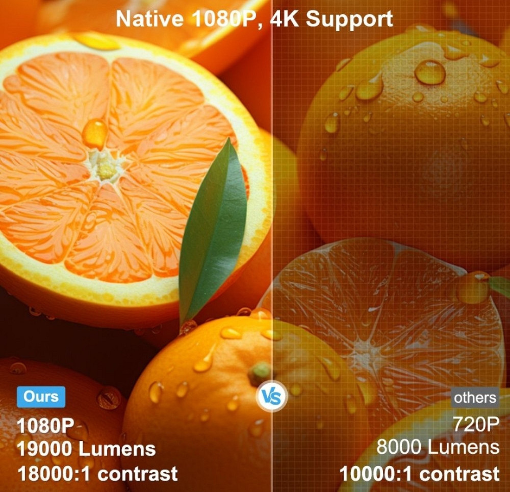 Проектор  Thundeal TDA7W Харьков - изображение 1