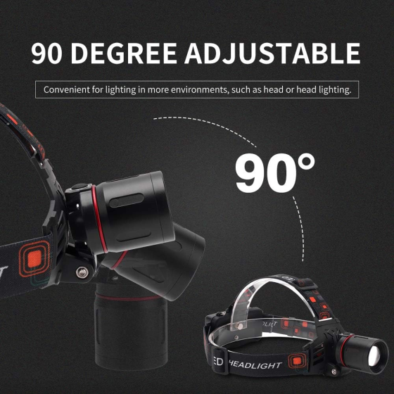 УФ налобний ліхтар 395 нм акумуляторний, Zoom, поворот 90°, USB, для пошуку витоків, риболовлі та полювання Київ