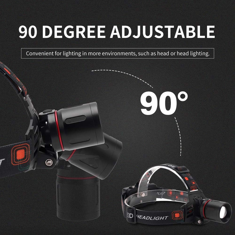 УФ налобний ліхтар 395 нм акумуляторний, Zoom, поворот 90°, USB, для пошуку витоків, риболовлі та полювання Київ - фото 5