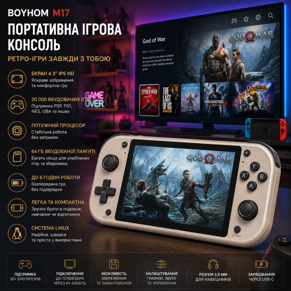 Ретро-приставка BOYHOM M17 64 ГБ | Портативна ігрова консоль 4.3" IPS, 20000 ігор, Linux, PSP, PS1, NES, GBA Київ - фото 11