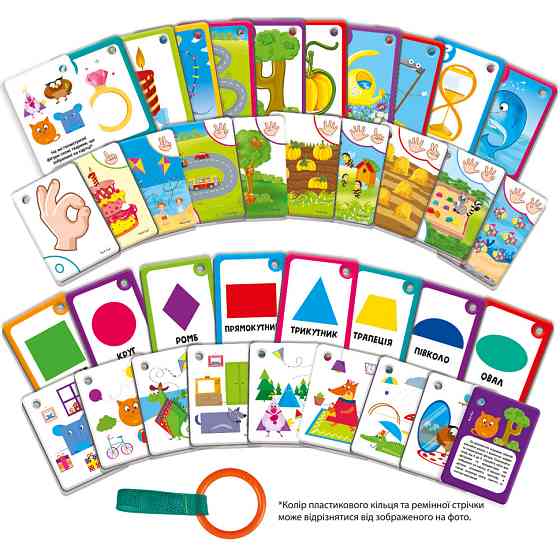 Набор обучающих карточек 