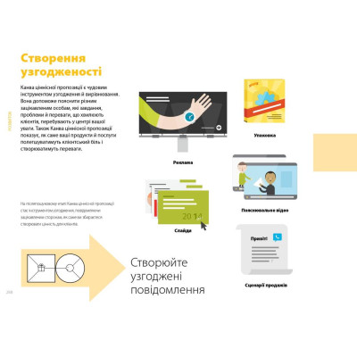 Книга Розробляємо ціннісні пропозиції - А. Остервальдер, І. Піньє, Ґ. Бернарда, А. Сміт, Т. Пападакос Наш Формат (9786177388691) Вінниця - фото 14