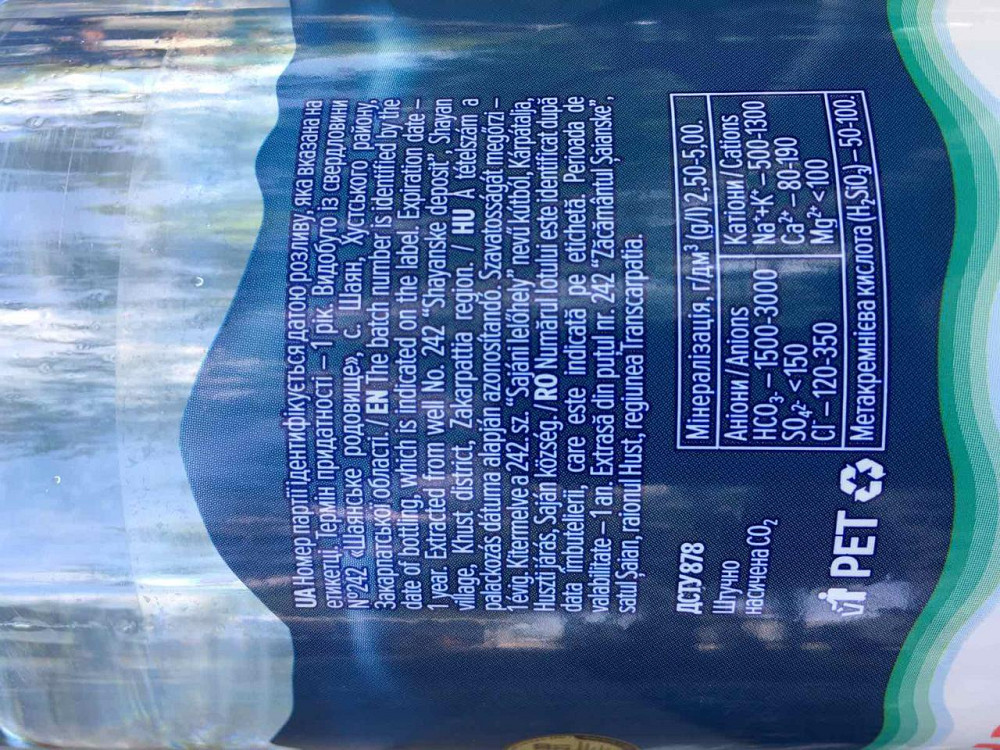 💧 Мінеральна вода 