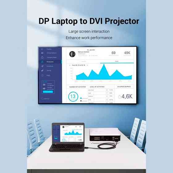 Кабель Vention DisplayPort на DVI, 2 метра, черный Киев