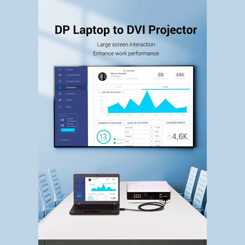 Кабель Vention DisplayPort на DVI, 2 метра, черный Киев - изображение 3